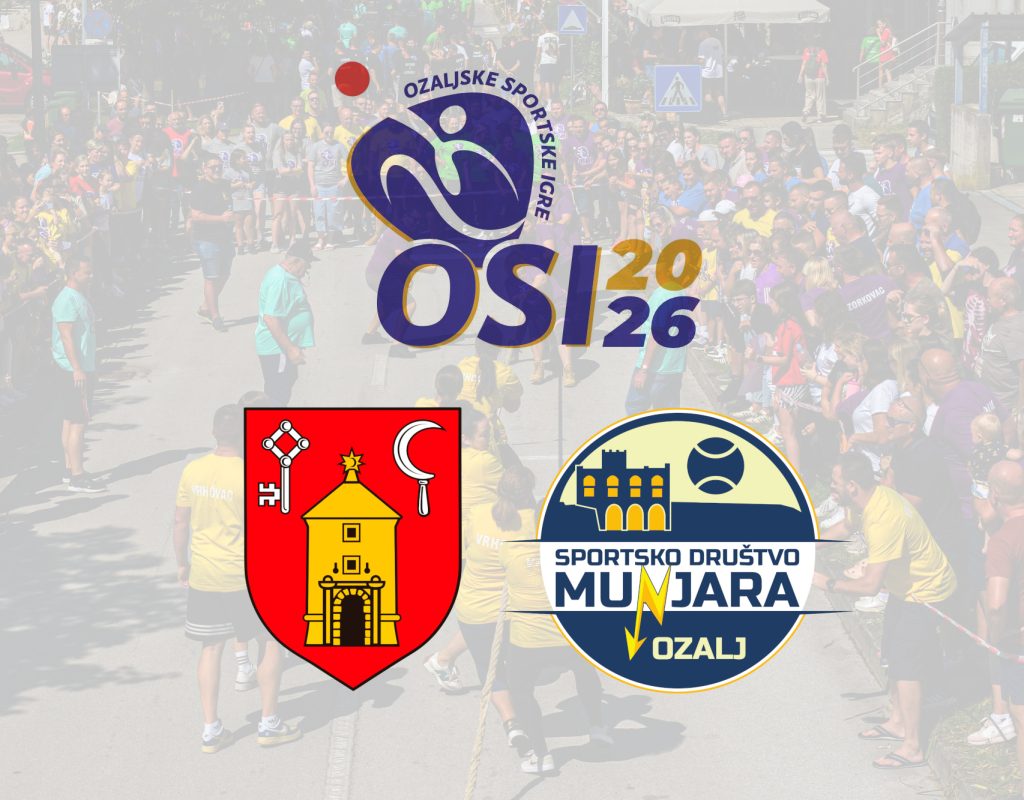 OSI 2026
